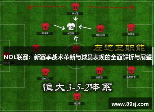 NOL联赛：新赛季战术革新与球员表现的全面解析与展望
